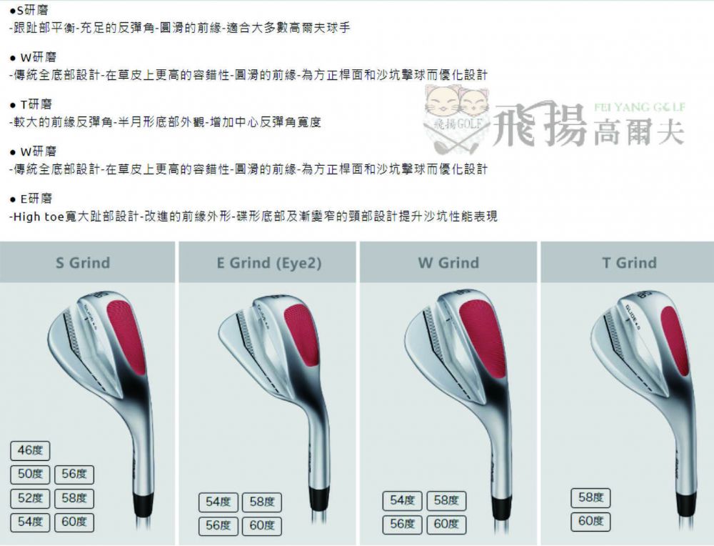 飛揚高爾夫】'22 Ping Glide Wedges 4.0 挖起桿,鐵身NSPRO950 Neo-S 挖